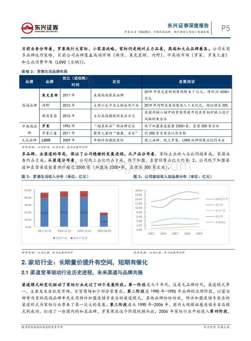 罗莱生活：手持优质品牌，稳步推进大家纺小家居.pdf_第5页