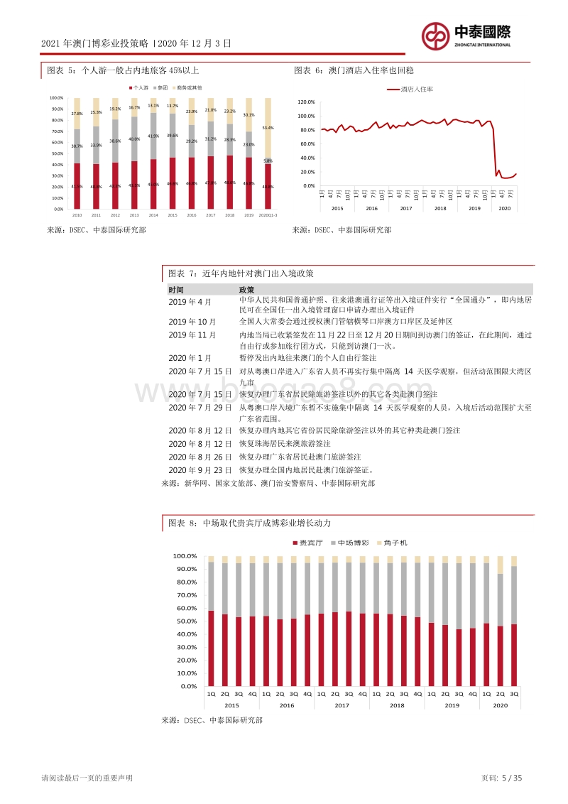 2021年澳门博彩业投资策略：行业至暗时刻已过，乘势防守反击.pdf_第5页