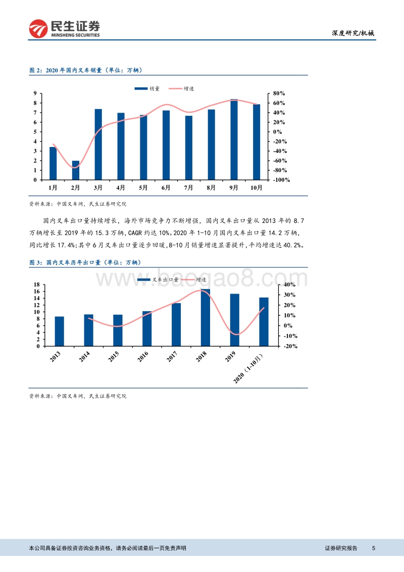 叉车系列专题之一：聚焦叉车龙头，景气度可持续.pdf_第5页