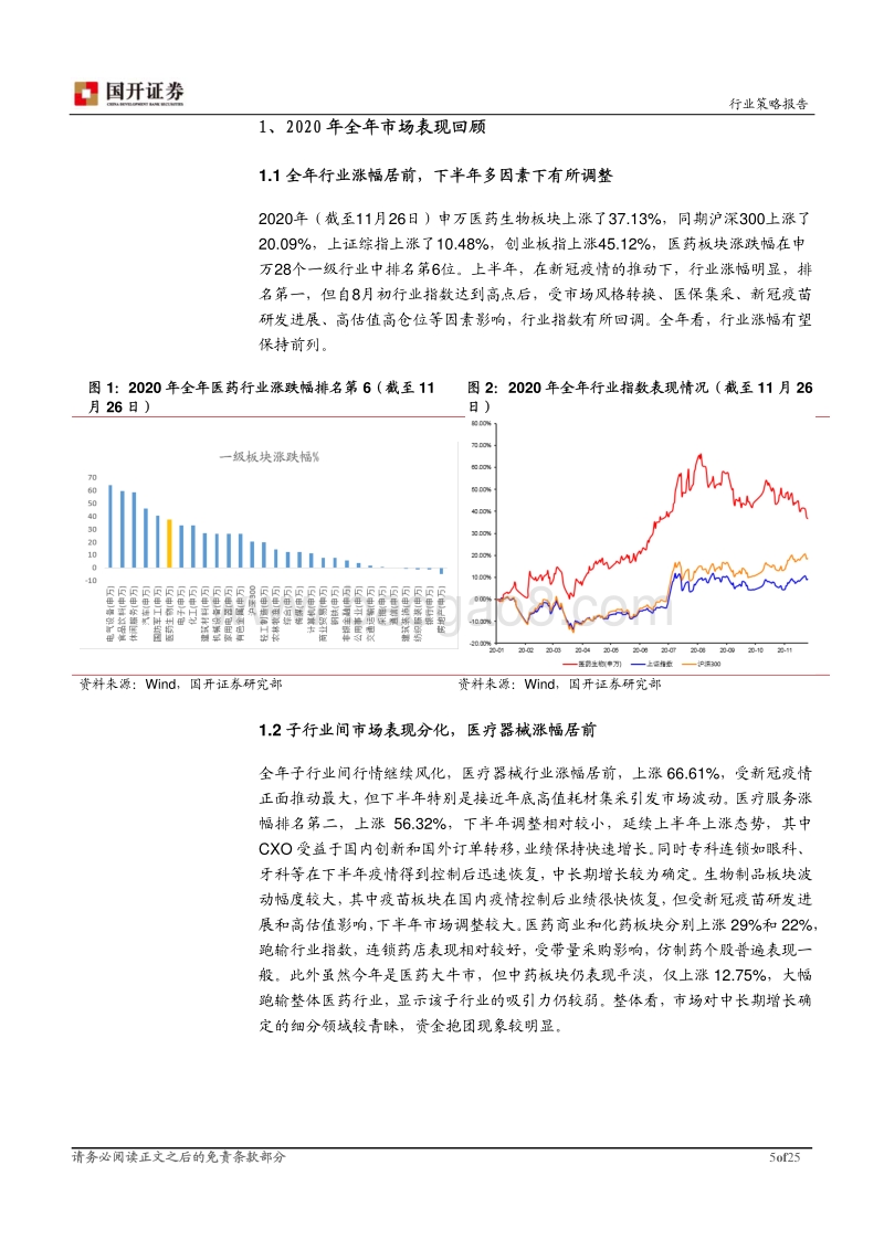 医药生物行业2021年年度策略报告：把握长期趋势，优选景气度确定的细分赛道.pdf_第5页