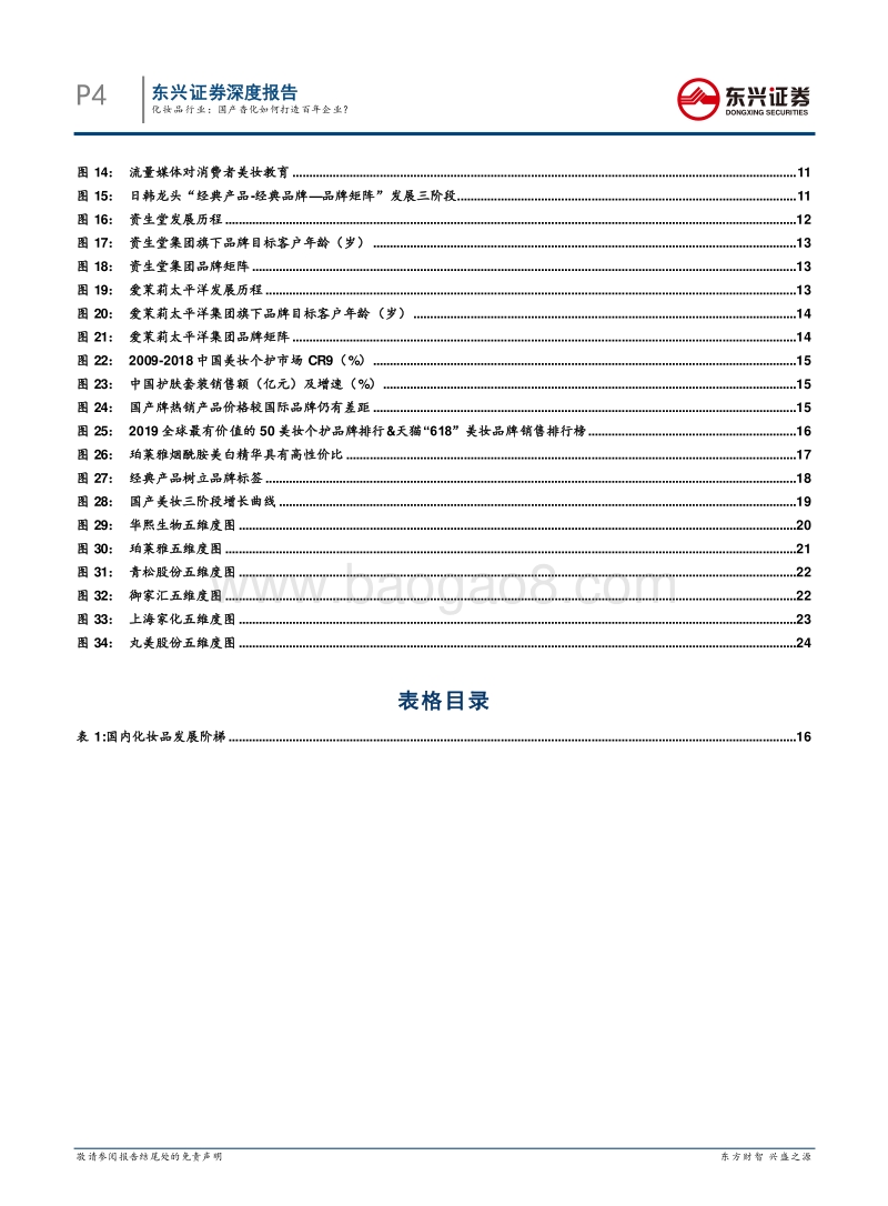 化妆品行业：国产香化如何打造百年企业？.pdf_第4页