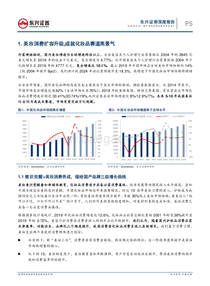 化妆品行业：国产香化如何打造百年企业？.pdf_第5页