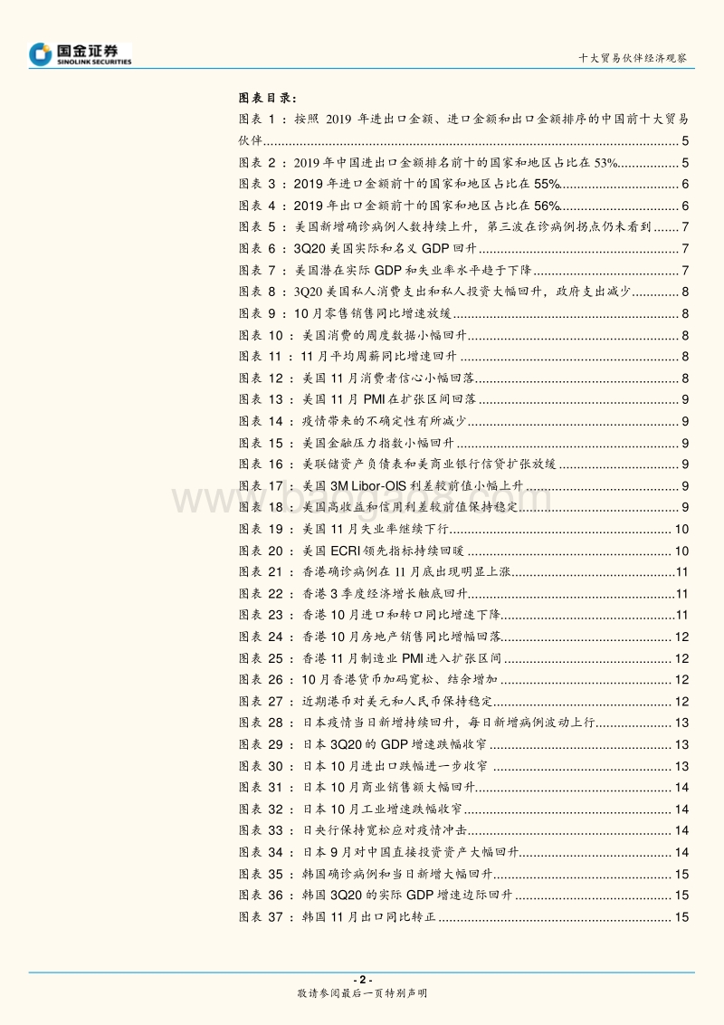 十大贸易伙伴经济观察：疫情分化下全球经济复苏分化加剧.pdf_第2页