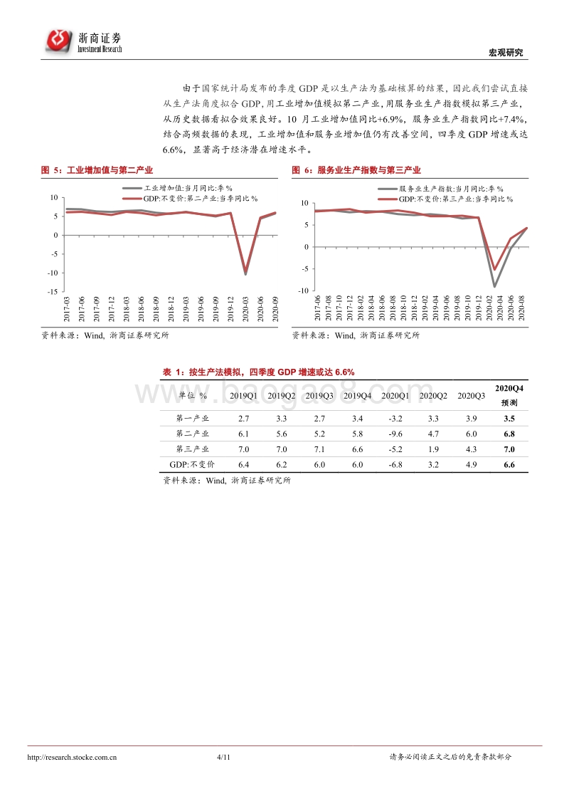 再通胀系列研究之一：油价掩盖了大宗商品价格的上涨.pdf_第4页