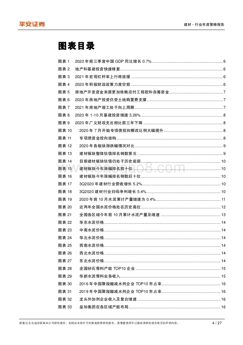 建材行业2021年度策略报告：大浪淘沙，建材龙头跨品类扩张大幕开启.pdf_第4页