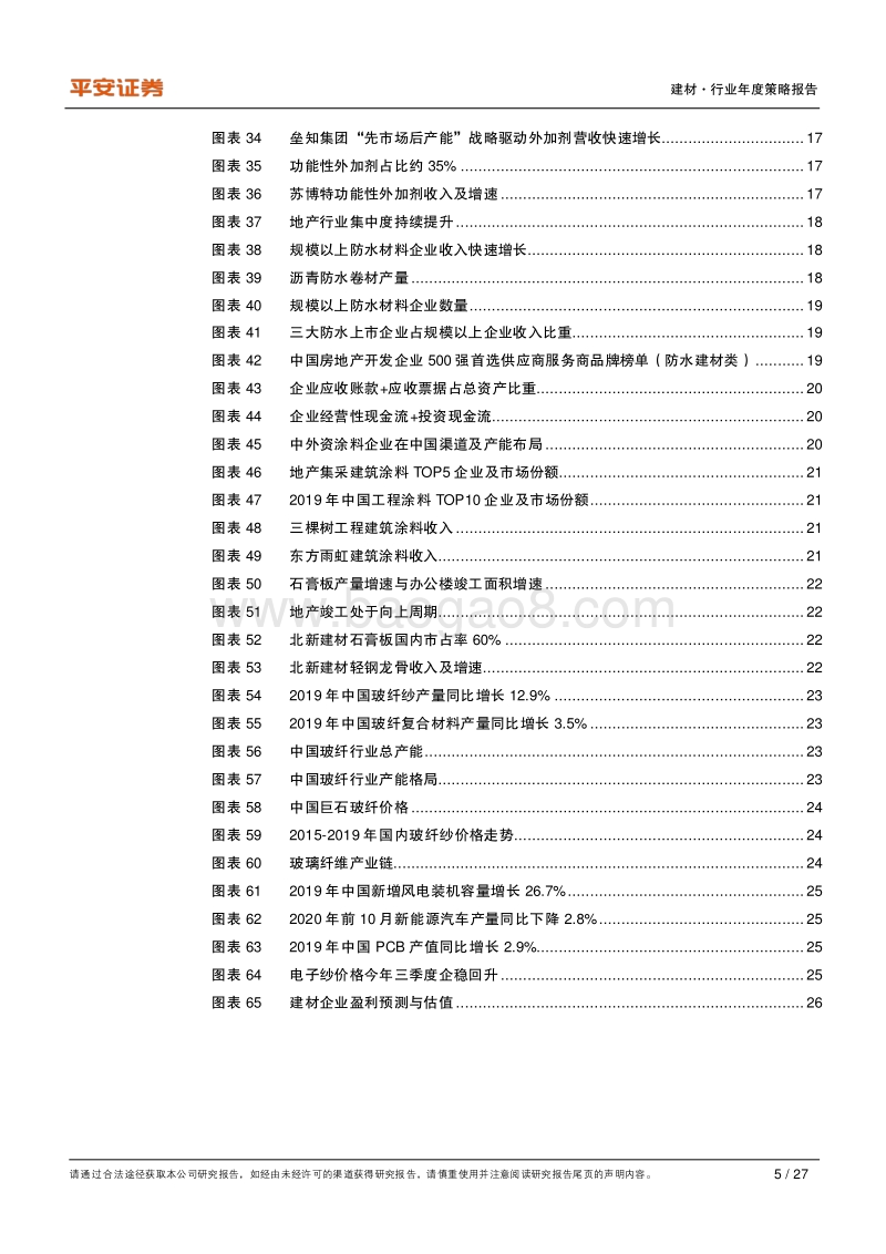 建材行业2021年度策略报告：大浪淘沙，建材龙头跨品类扩张大幕开启.pdf_第5页