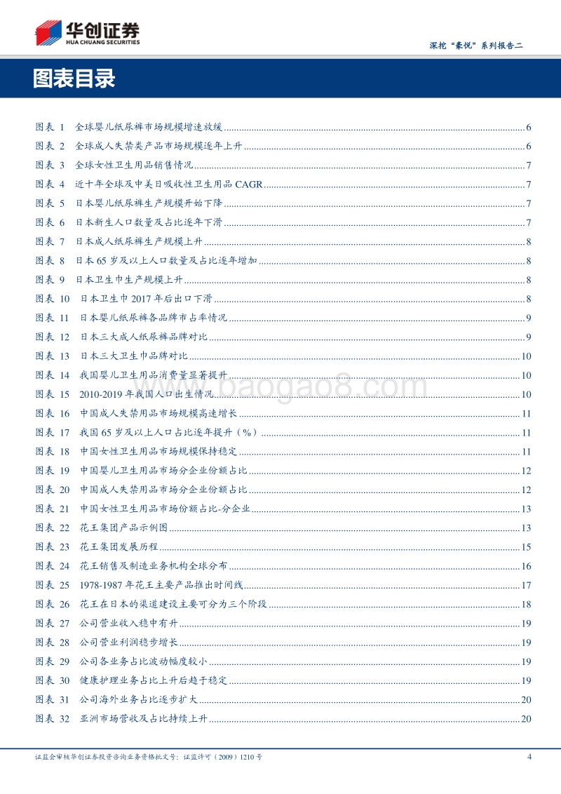 造纸行业深挖“豪悦”系列报告二：借花王成长史，观全球个护产品发展变迁.pdf_第4页
