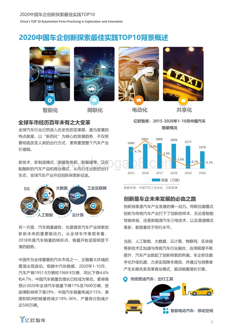 2020中国车企创新探索最佳实践TOP10.pdf_第5页
