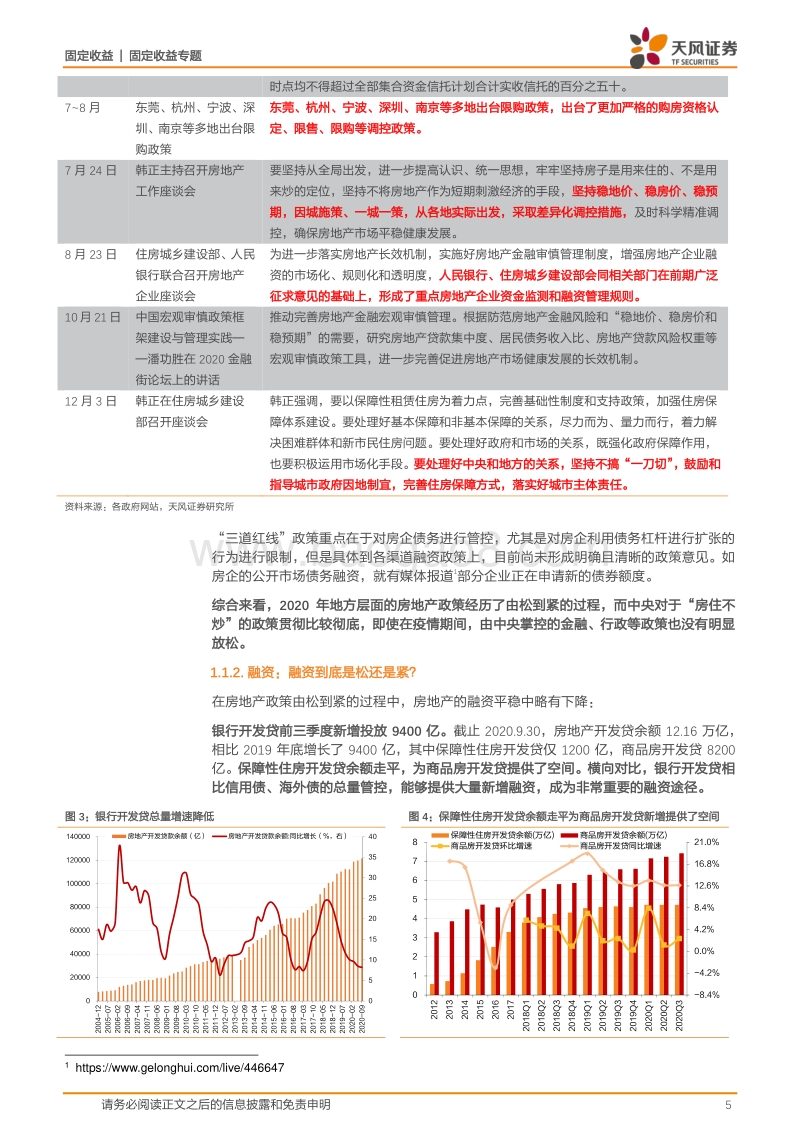 2021年房地产债券投资展望：展望2021：房地产信用风险怎么看？.pdf_第5页