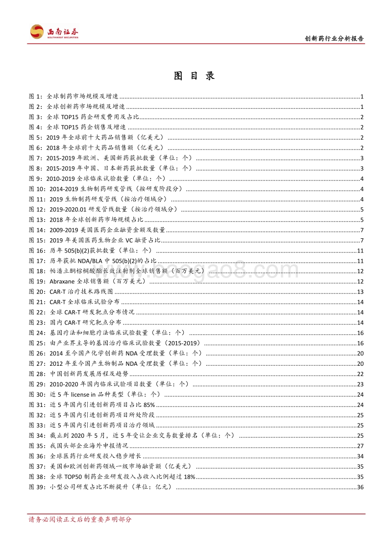 创新药行业分析报告：浪潮之巅，中国创新药迎来黄金时期.pdf_第3页