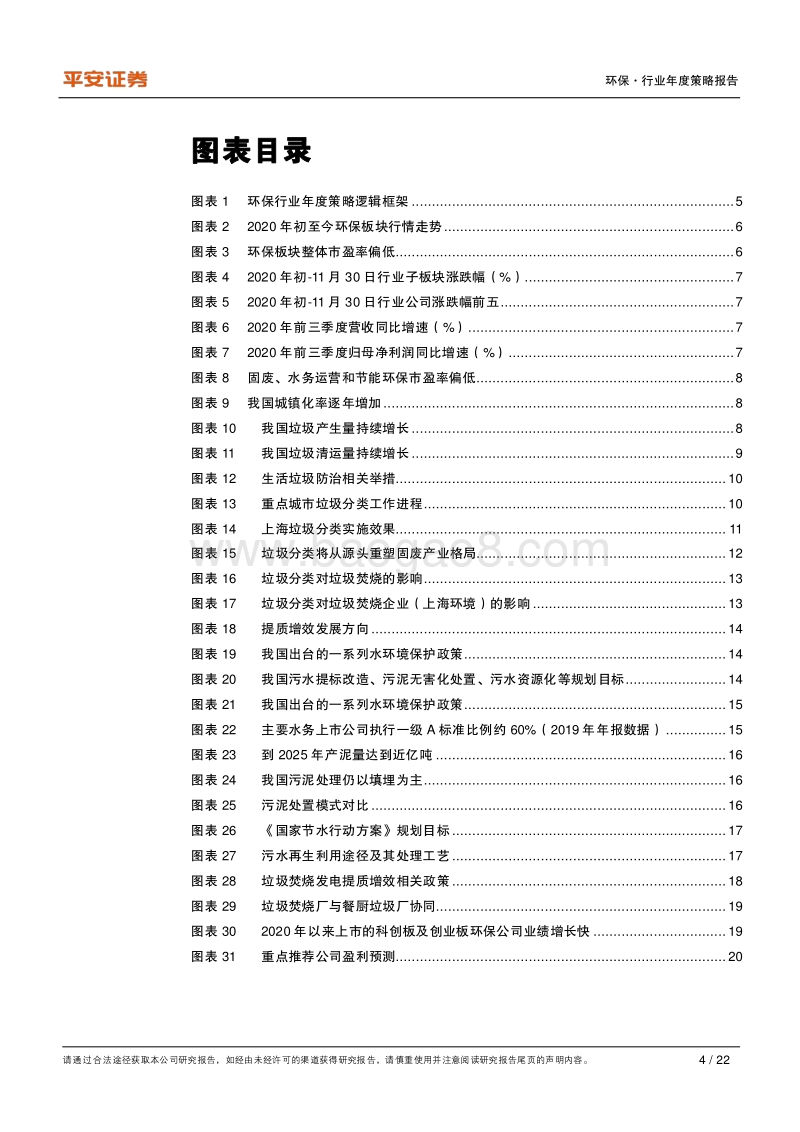 环保行业2021年度策略报告：运营稳健，科创兴起.pdf_第4页