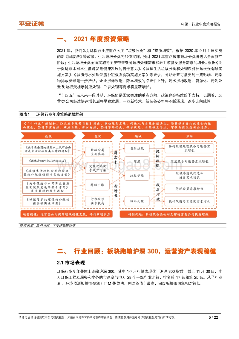 环保行业2021年度策略报告：运营稳健，科创兴起.pdf_第5页