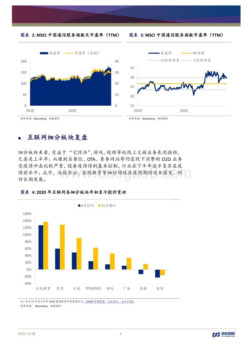 2021年互联网行业展望：全面拥抱数字时代.pdf_第4页