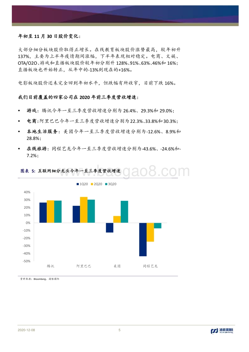 2021年互联网行业展望：全面拥抱数字时代.pdf_第5页