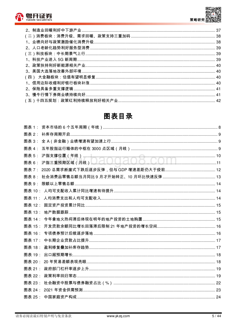 2021年度策略展望：粤开金牛奋蹄升，A股扬帆风起时.pdf_第5页