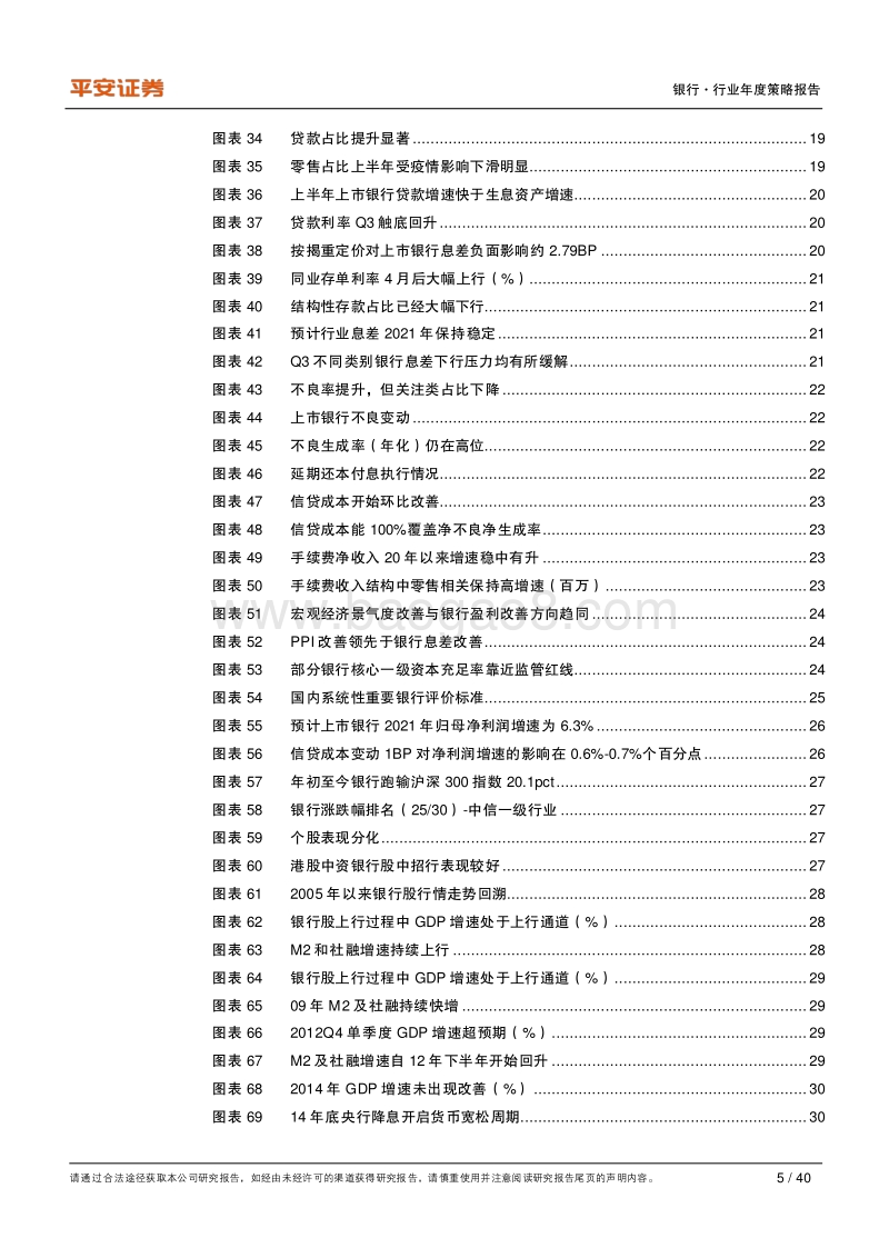 银行行业年度策略报告：后疫情时期的再平衡.pdf_第5页