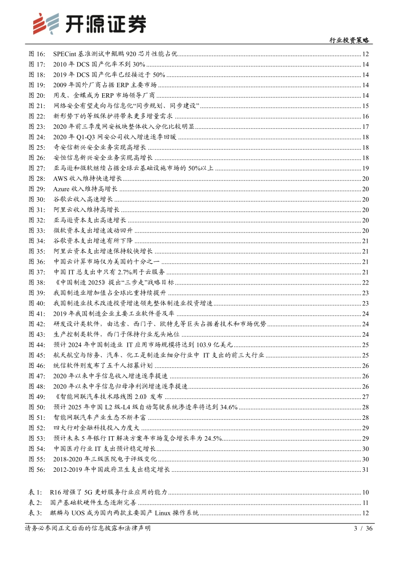 计算机行业投资策略：积极变化正在发生，拥抱科技创新浪潮.pdf_第3页