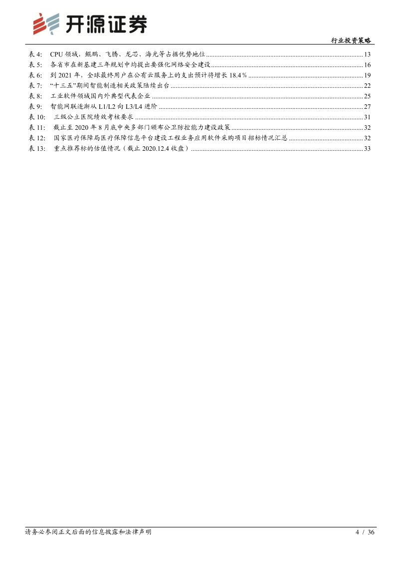 计算机行业投资策略：积极变化正在发生，拥抱科技创新浪潮.pdf_第4页