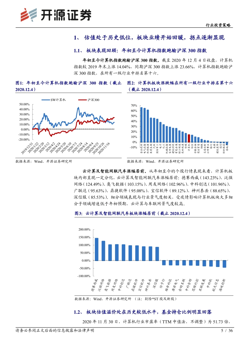 计算机行业投资策略：积极变化正在发生，拥抱科技创新浪潮.pdf_第5页