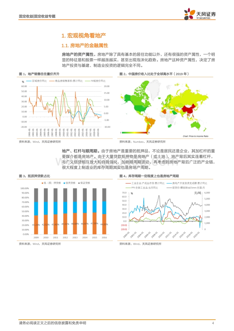 展望2021：从地产投资看利率.pdf_第4页