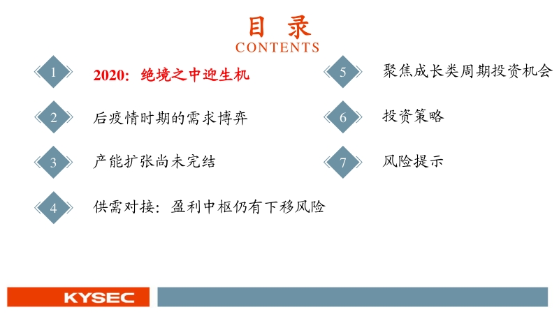 钢铁有色行业2021年度投资策略：黎明远航，聚焦成长类周期投资机会.pdf_第4页