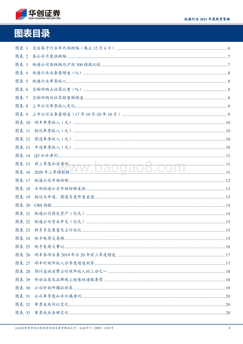 快递行业2021年度投资策略：关注行业格局“破题”，看好顺丰生态赋能新征程开启.pdf_第4页