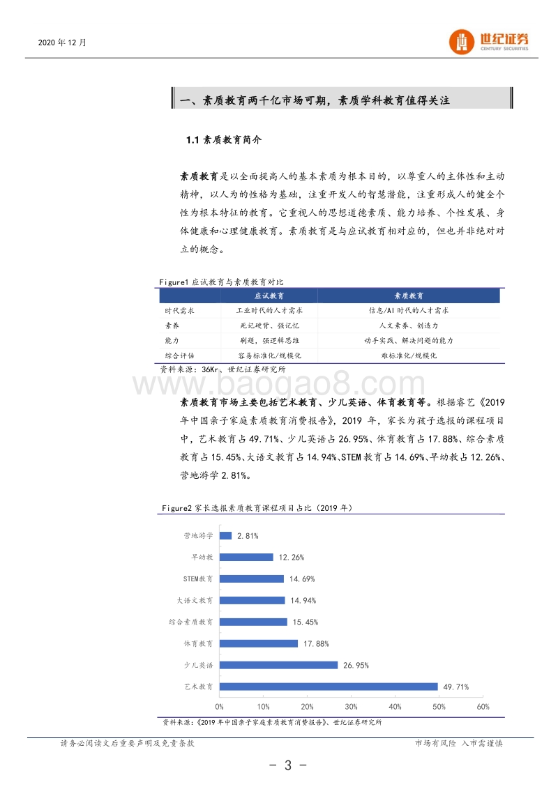 文化传媒行业专题报告：书法培训迎来发展良机，看好龙头发展.pdf_第4页