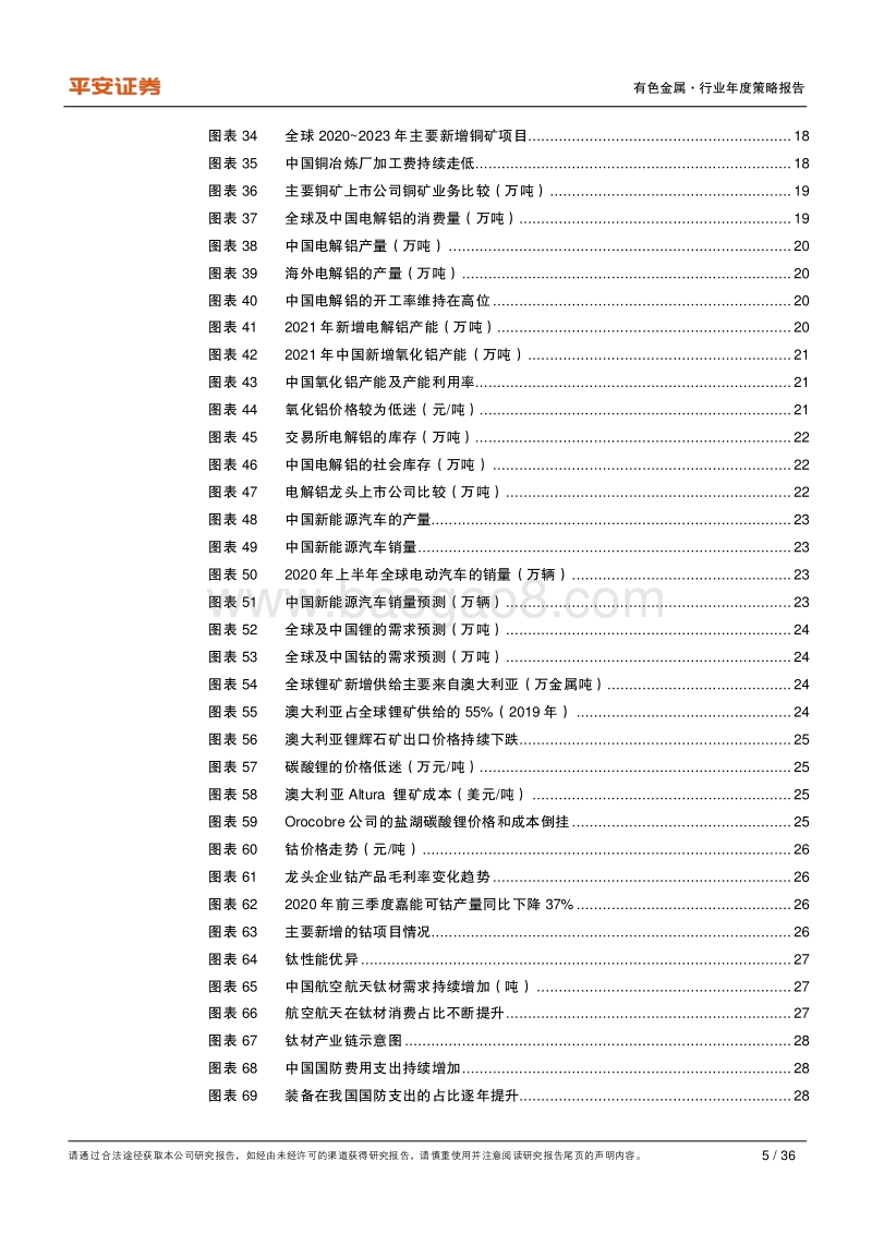 有色金属行业2021年度策略报告：把握顺周期，优选好赛道.pdf_第5页