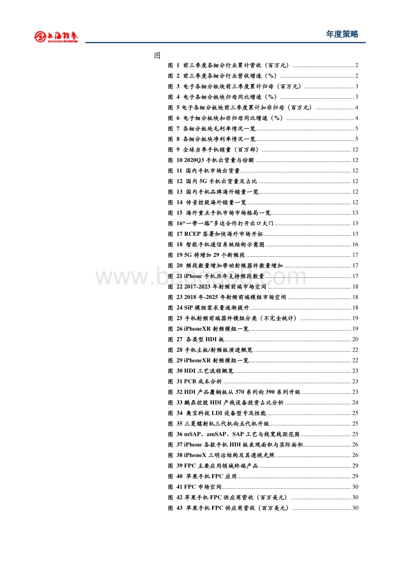 2021年电子行业投资策略：一季度春回大地暖，明主线紧抓确定性.pdf_第3页