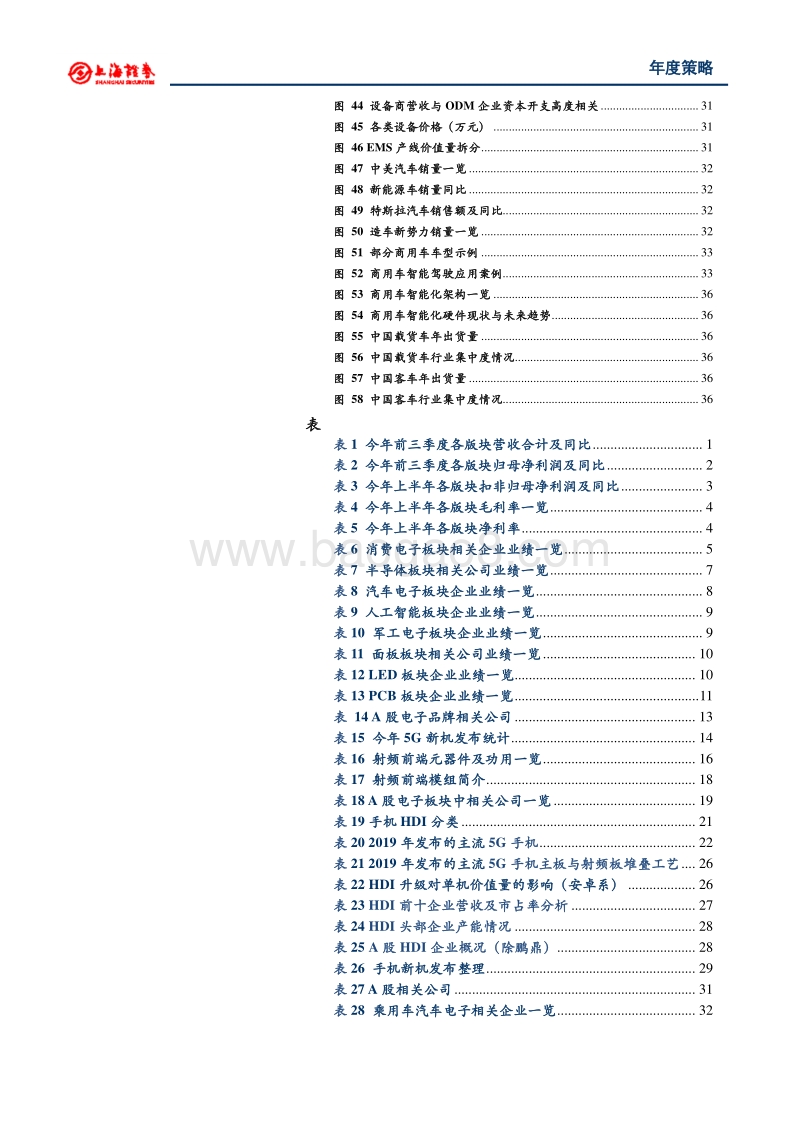 2021年电子行业投资策略：一季度春回大地暖，明主线紧抓确定性.pdf_第4页