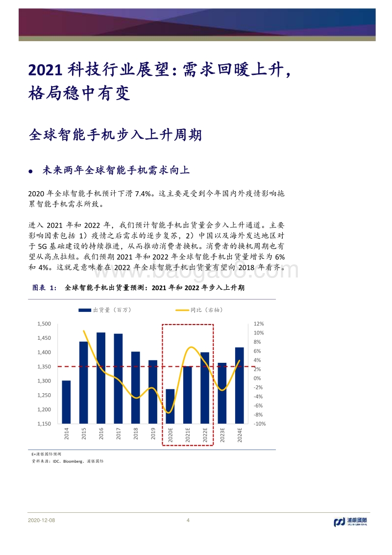 2021年科技行业展望：需求回暖上升，格局稳中有变.pdf_第4页
