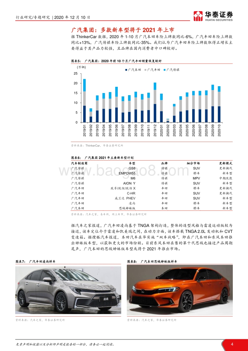 2021年新车型研究：展望2021：哪些新车值得关注.pdf_第4页