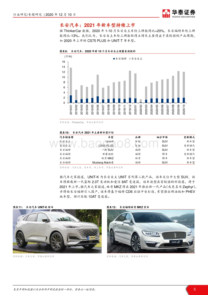 2021年新车型研究：展望2021：哪些新车值得关注.pdf_第5页