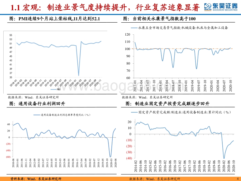 激光行业专题：关注制造业复苏背景下激光行业投资机会.pdf_第4页