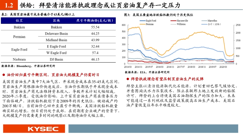 石化行业2021年度投资策略：油价复苏主旋律，石化掘金正当时.pdf_第5页