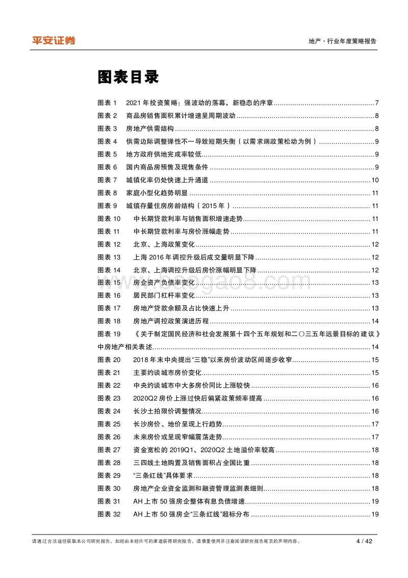 地产行业2021年度策略报告：强波动的落幕，新稳态的序章.pdf_第4页