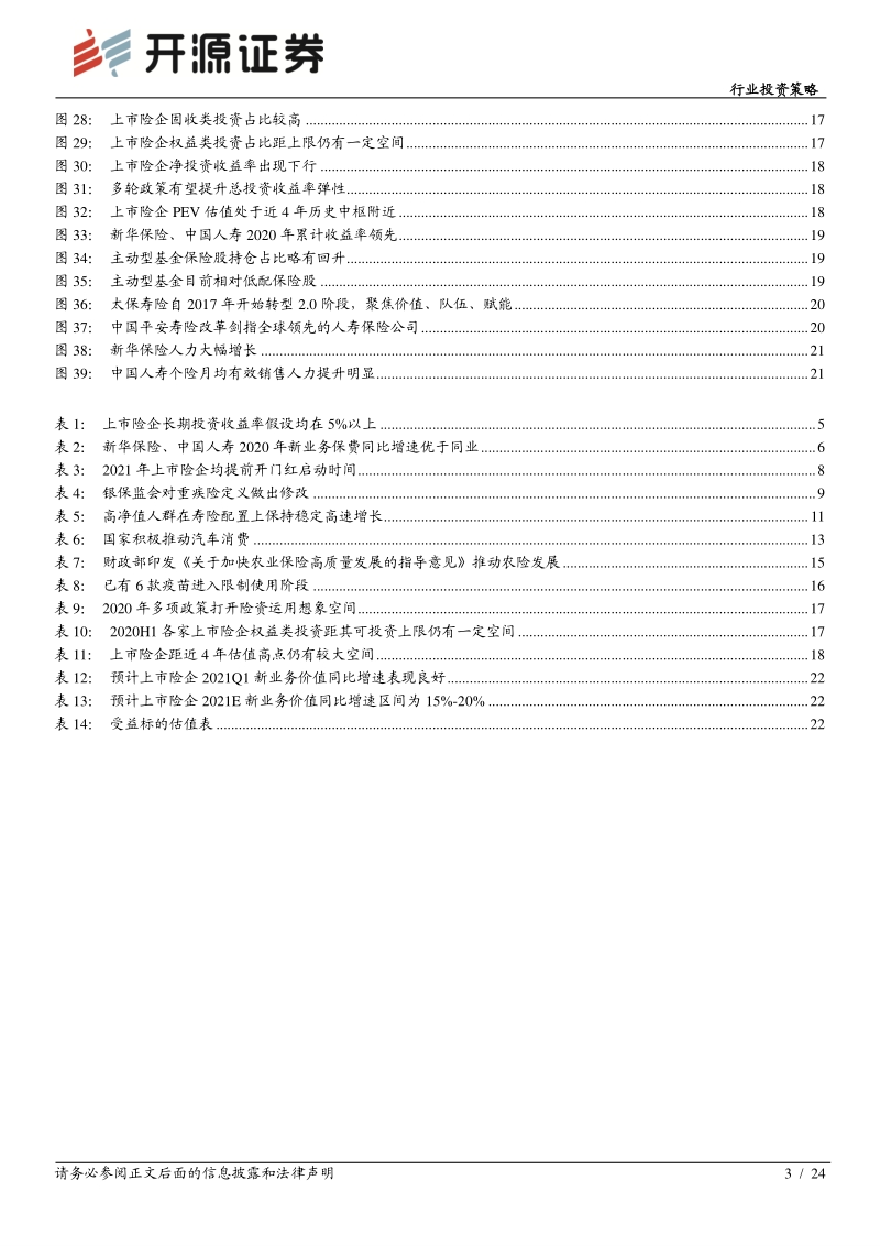保险行业2021年度投资策略：借势而动，负债资产两端回暖.pdf_第3页