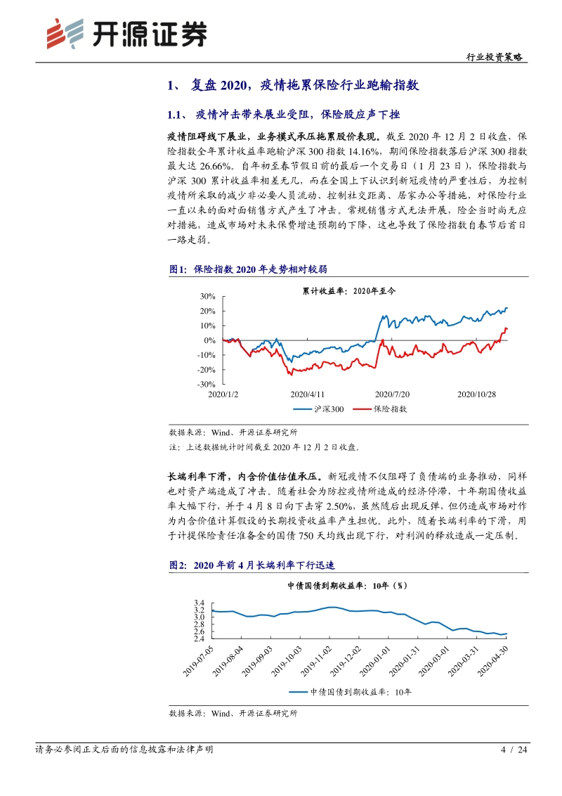 保险行业2021年度投资策略：借势而动，负债资产两端回暖.pdf_第4页