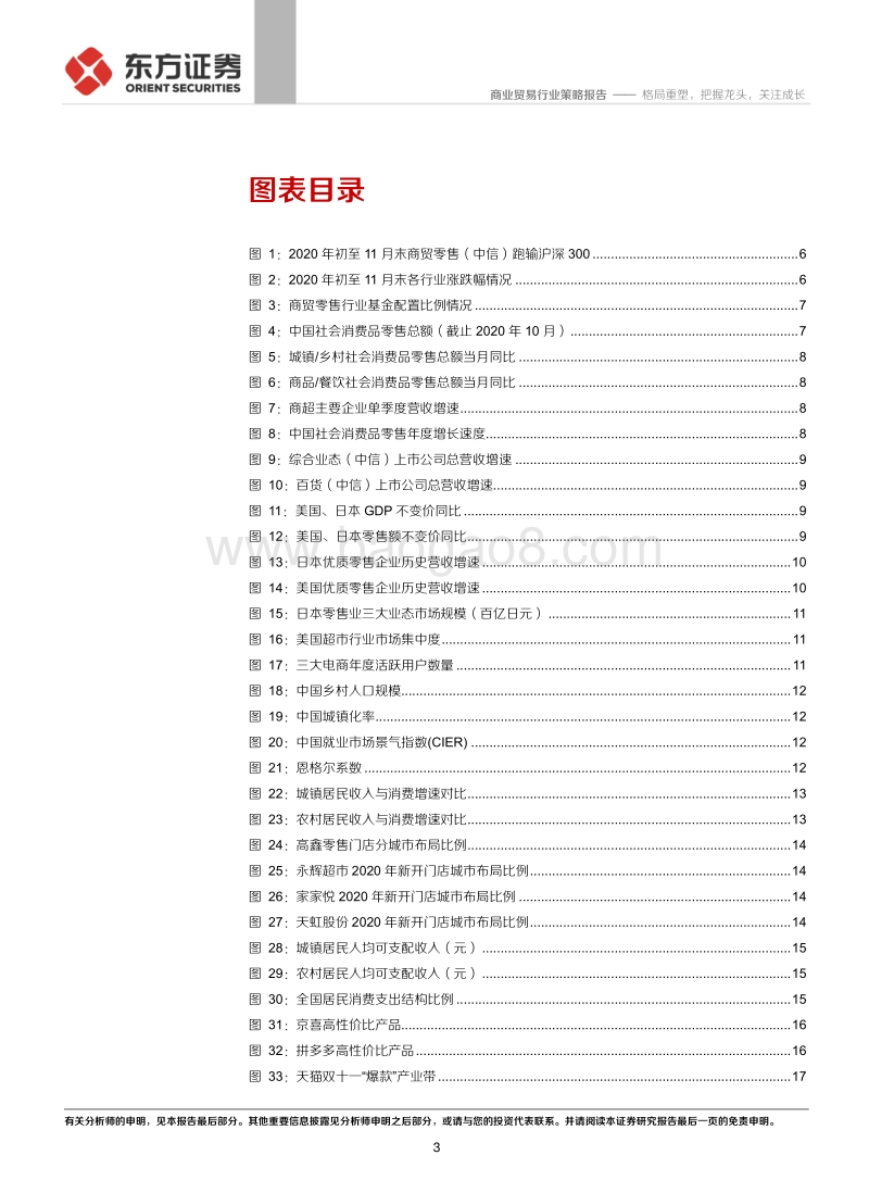 商贸零售行业2021年度策略报告：格局重塑，把握龙头，关注成长.pdf_第3页