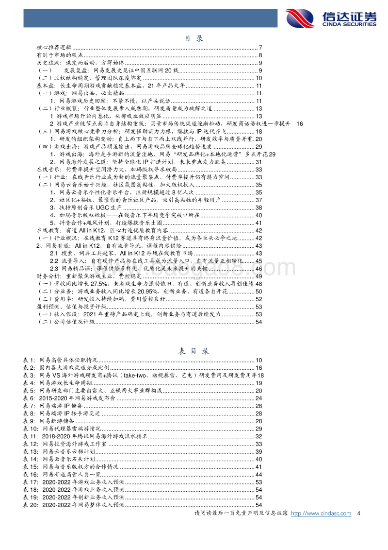 网易深度报告：热爱，谋定而后动.pdf_第4页