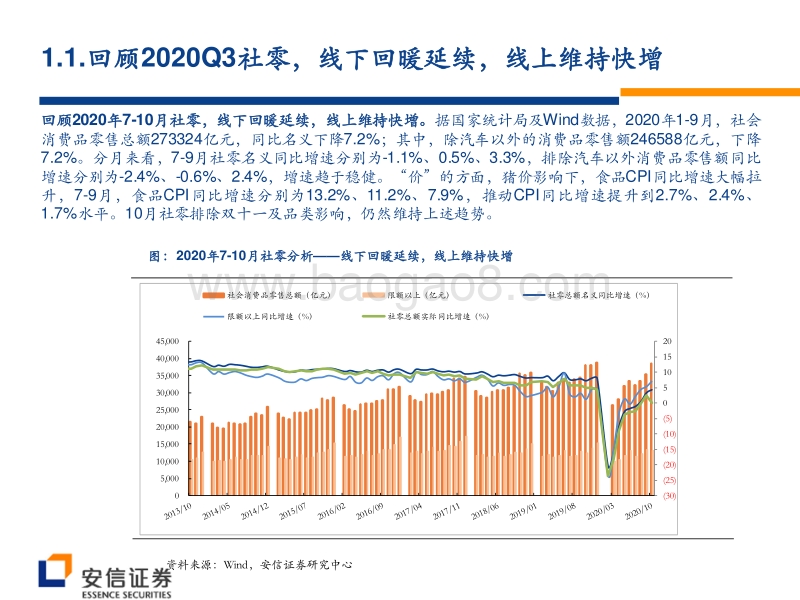 2021零售行业年度策略：扬帆于消费变迁与效率升级的新航道.pdf_第3页
