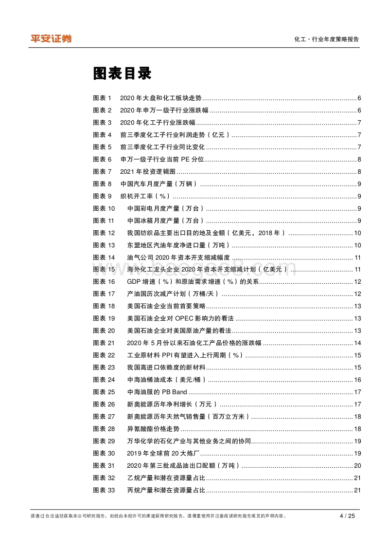 化工行业2021年度策略报告：行业复苏，精选龙头.pdf_第4页