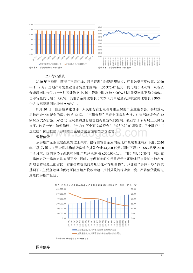 2020年房地产行业运行三季报：后疫情时代融资新规下，房企融资难度升级.pdf_第5页