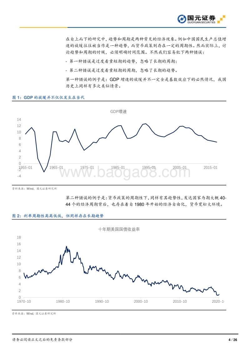 2021年投资策略报告：经济周期，经济趋势和投资策略.pdf_第4页