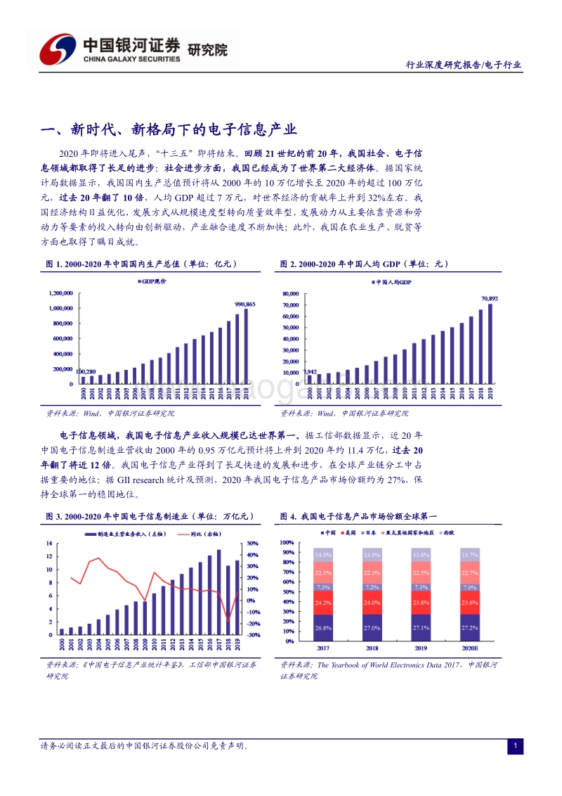 电子行业深度报告：新时代、新格局，电子投资新机遇.pdf_第3页