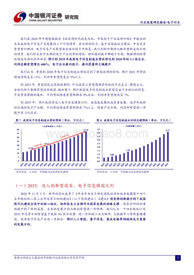 电子行业深度报告：新时代、新格局，电子投资新机遇.pdf_第5页