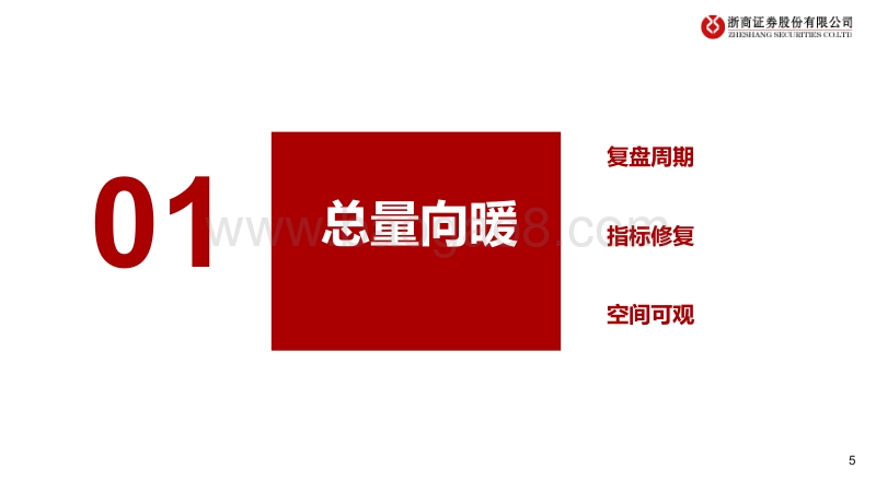 2021年汽车行业投资策略：智能拾级而上，科技赋能自主.pdf_第5页