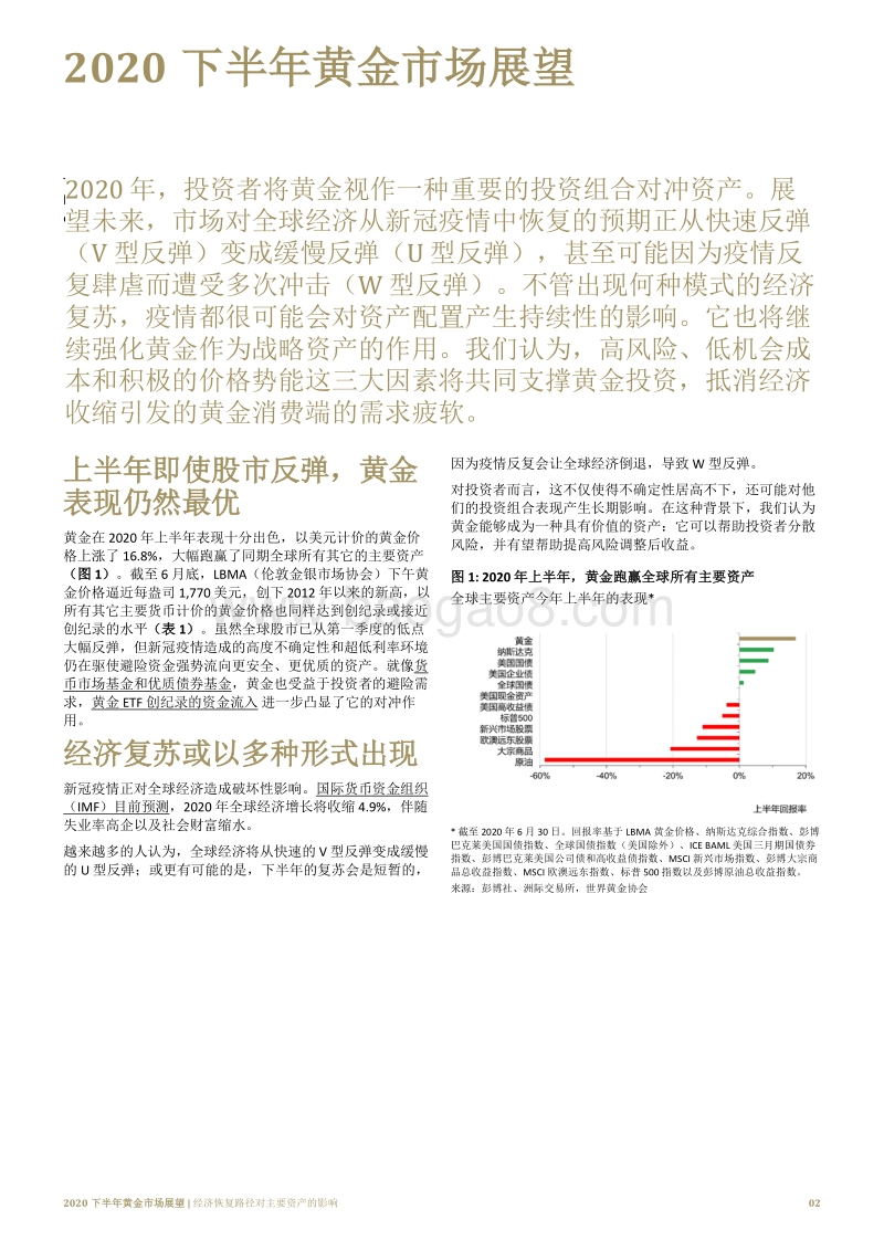 2020下半年黄金市场展望.pdf_第3页
