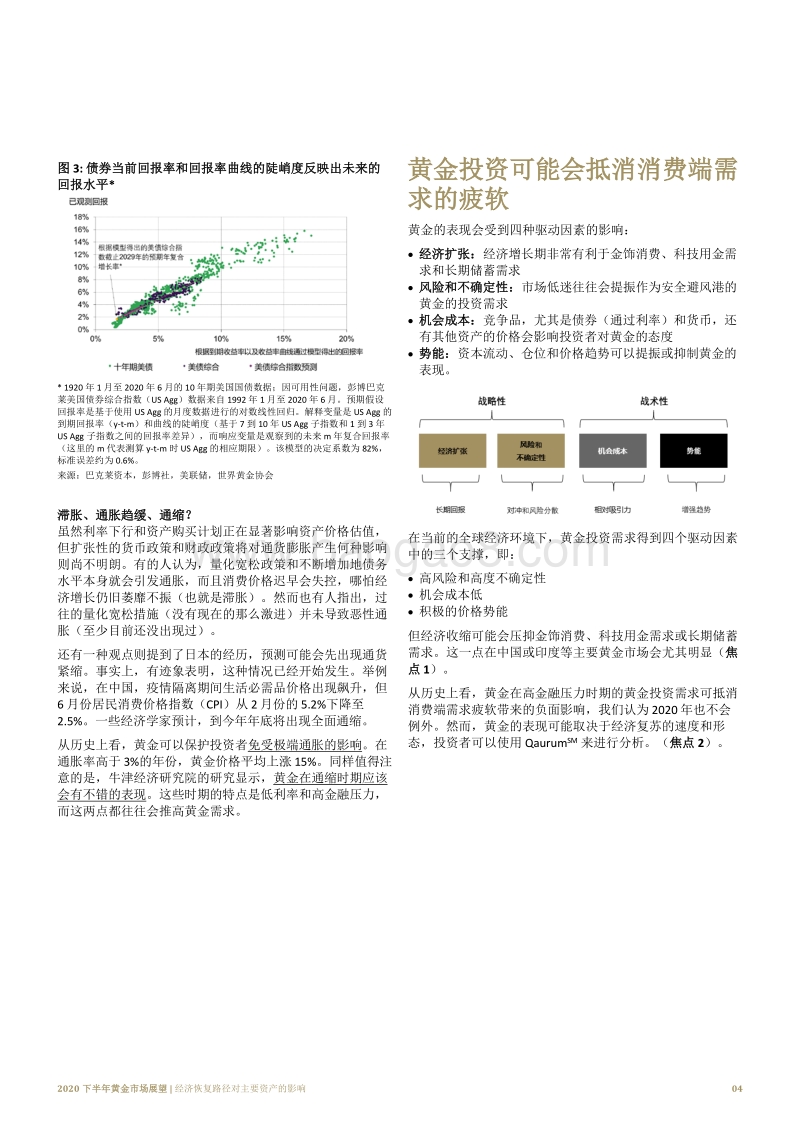 2020下半年黄金市场展望.pdf_第5页