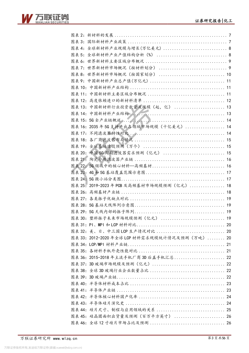 新材料行业专题研究报告之一：需求爆发催生万亿市场，新材料发展乘风破浪.pdf_第3页